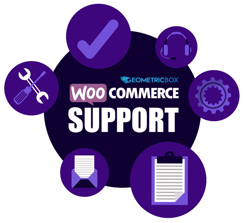 About WooCommerce Support & Help Company
